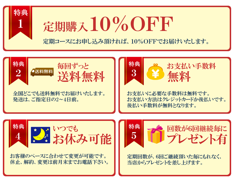 ルンブルサラシア 定期購入